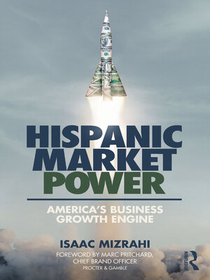 cover image of Hispanic Market Power